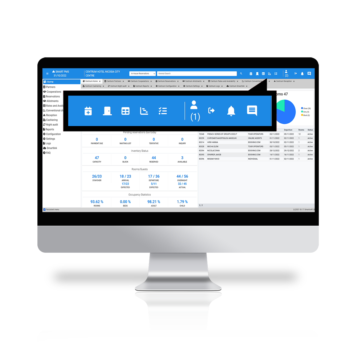Uniquely PMS Toolbar Modules Το SmartSoft PMS είναι ένα πλήρες, αυτοματοποιημένο και ευέλικτο σύστημα Online διαχείρισης καταλυμάτων που έχει σχεδιαστεί για να αυξάνει την παραγωγικότητα και τα έσοδα για όλους τους τύπους των ξενοδοχείων!