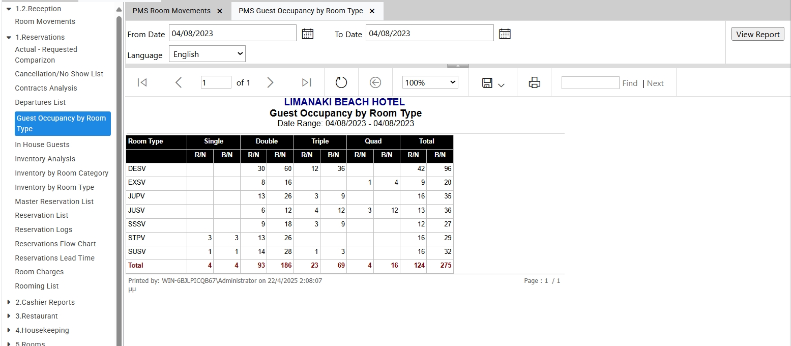 Η αναφορά Guest Occupancy by Room Type παρέχει μια λεπτομερή εικόνα της κατανομής των επισκεπτών σε κάθε τύπο δωματίου, για μία ή περισσότερες ημερομηνίες.