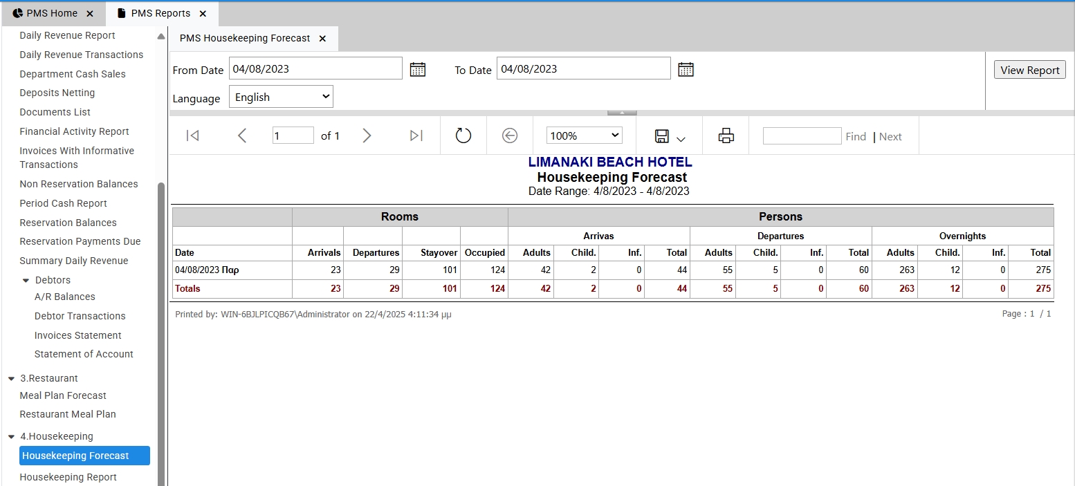 13.4.2 Housekeeping Report